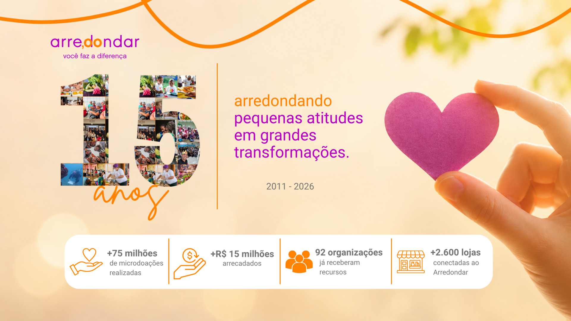 Movimento Arredondar completa 15 anos ampliando a cultura de doação por meio de microdoações